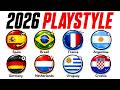 Every World Cup 2026 Team Playstyle Explained