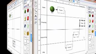 Processmodel Swimlanes Tutorial