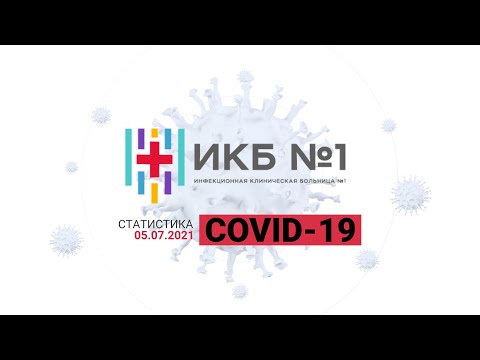 Video: Što Učiniti Ako Na Vaš Rad Utječe Koronavirus?