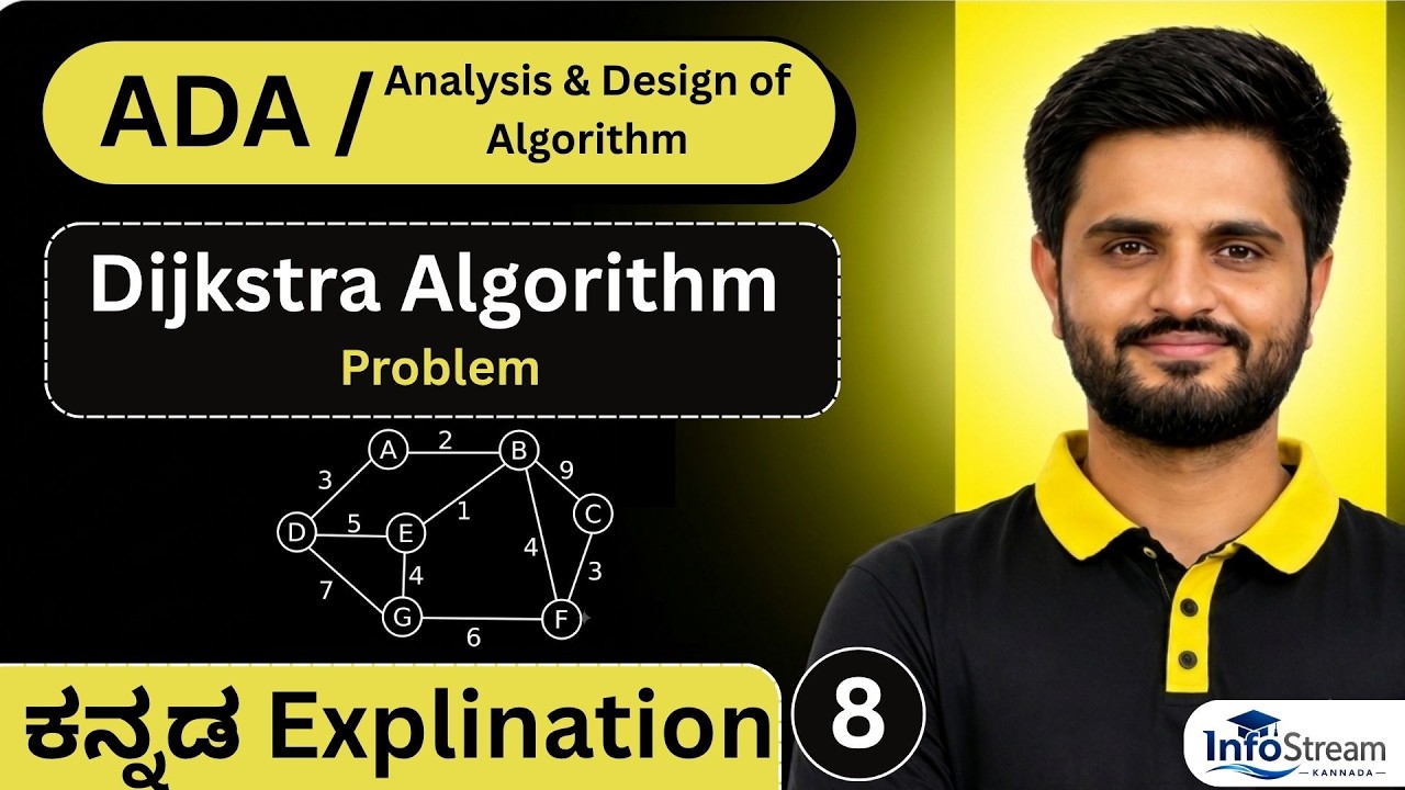 Dijkstra Algorithm problem | Analysis and Design of Algorithm | All ...