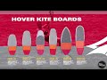 Robby Naish 2019 Foil Interview with Kitesurfing Magazine