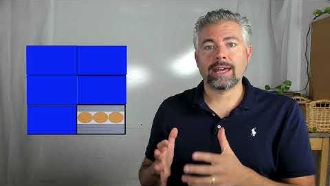 Teaching Word Problems with Polya