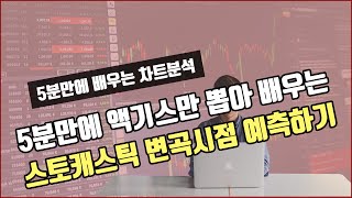 [주식/해선/가상폐화폐] 스토캐스틱으로 가격의 변곡점을 예측