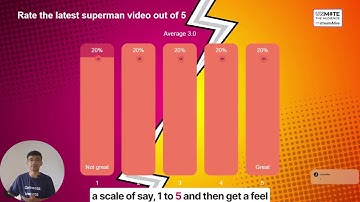 How to run interactive polls on YouTube