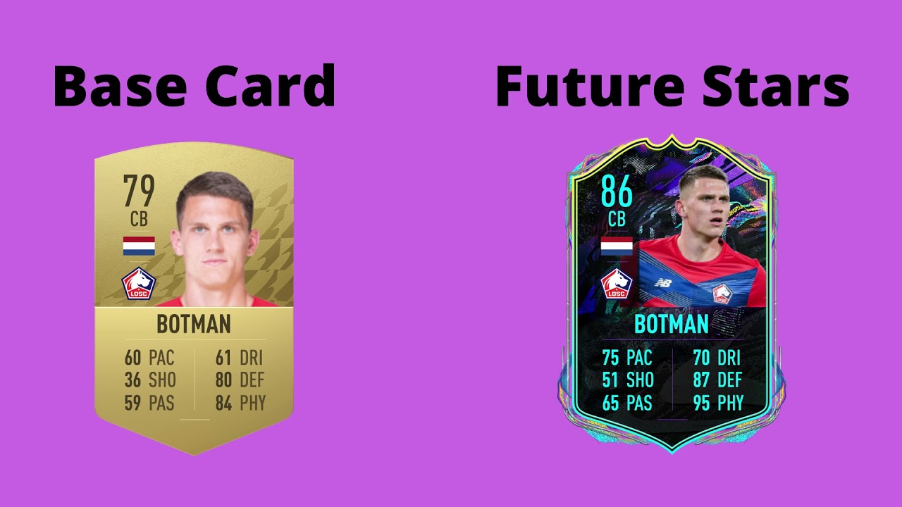 FUT 22 FUT Future Stars Prediction