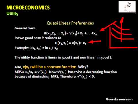 Utility (Utility functions and monotonic transformation) - YouTube