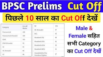 BPSC CUT OFF 2021, 2020, 2019, 2018, 2017 | 63rd, 64th, 65th, 66th BPSC PT CUT OFF | 67th BPSC