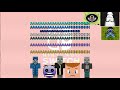 Nintendo Switch Killscreen 3 Klasky Csupo Effect And 5 People 