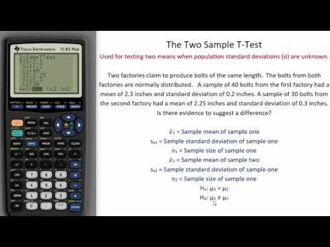 null hypothesis calculator 2 sample t test