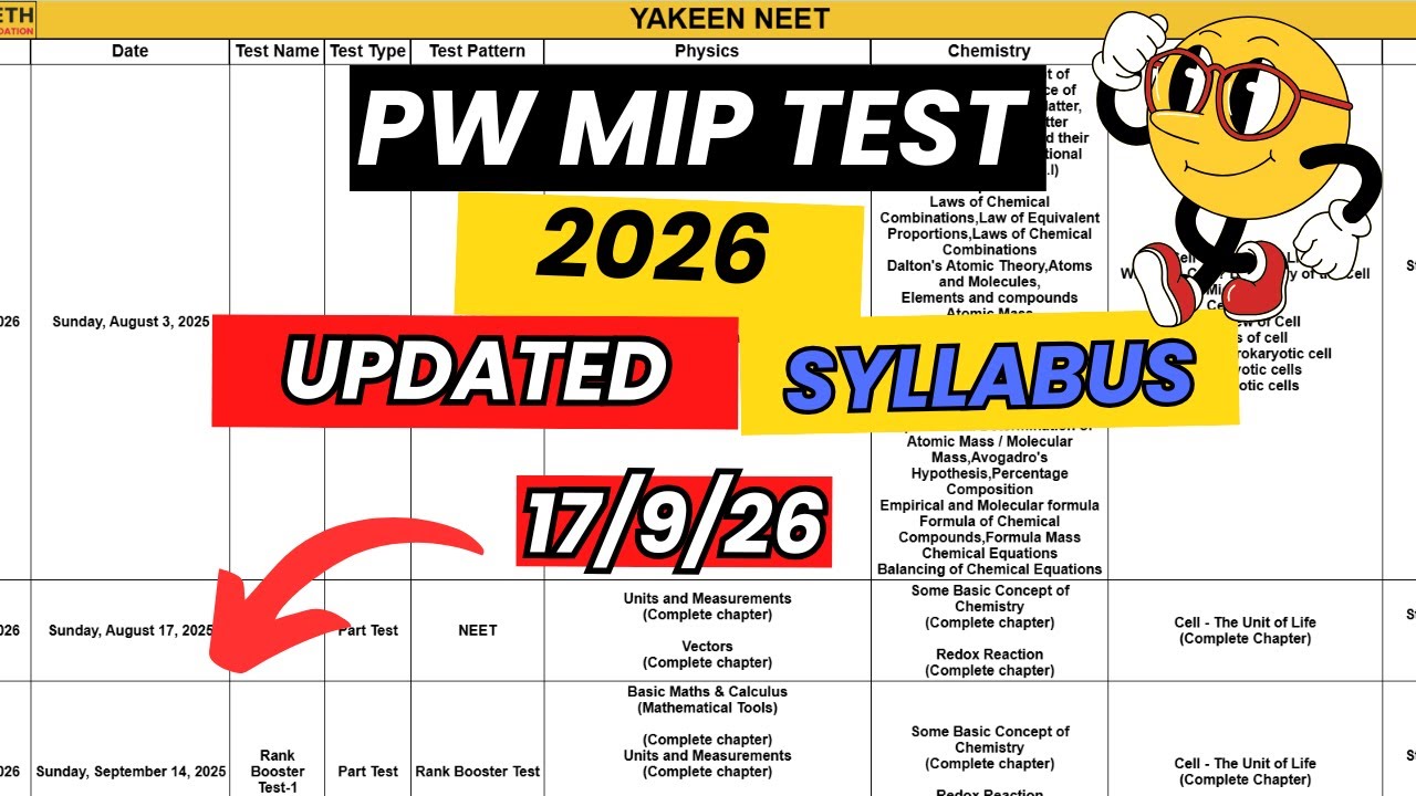 PW MIP TEST SERIES 2026| SYLLABUS UPDATED😱| DATE TIME | COUPON CODE # ...