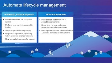 How VxRail Simplifies your effort to prepare for a cluster update