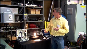 Demand Response Program