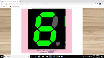 Specially Designed p-n Junctions | Chapter 18 | Physics Part II