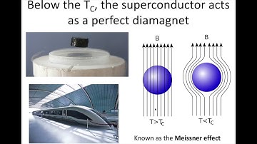 MSE407 S20 Lecture 9 Module 2
