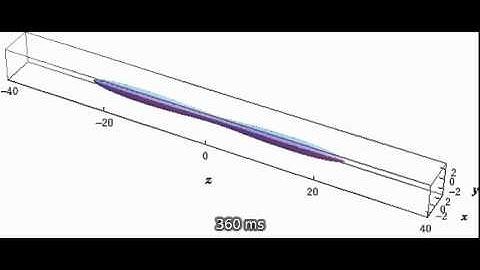 Soliton molecule formation from two dipolar Bose-Einstein condensate bright solitons