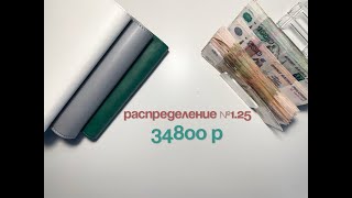 : 1.25     2025 | | 2024 |  2025 #
