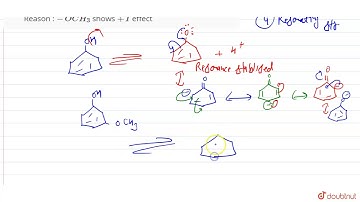 Assertion : Phenol is more acidic  then m-methoxy phenol  Reason : `-OCH_(3)` shows `+I` effect