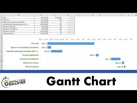 Gantt Chart Excel Office 365