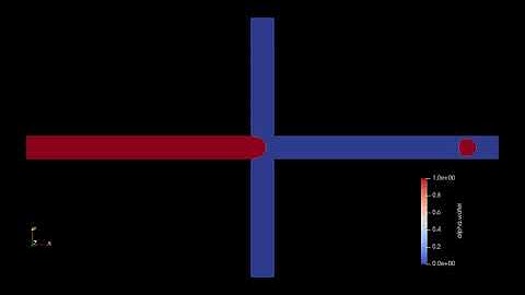 P21: Dripping Regime at rQ = 25, Re = 1.5, Wi = 0.1, rμ = 0.92