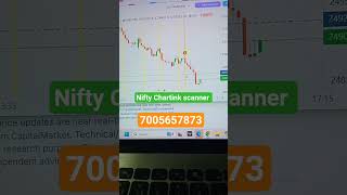 Nifty Chartink scanner #hindisong #bollywood #shortsfeed #nifty #trading
