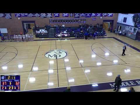 Middle Park High School vs Englewood High School Womens Varsity Basketball