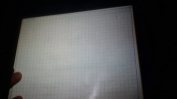 3.2 Relate Standard and Factored Forms