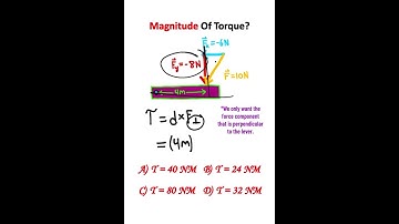 MASTER High School Physics!!! (Torque)