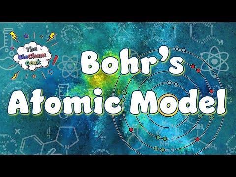 Bohr’s Atomic Model