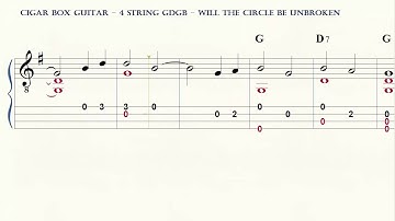 Cigar Box Guitar - 4 String - Will the Circle Be Unbroken