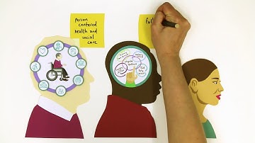 Moving Forward Together - Animated Overview