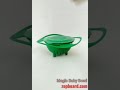 Video Image