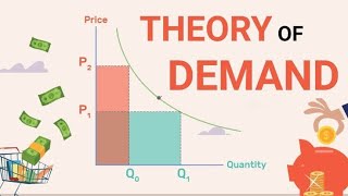 Theory of Demand #Economics#Demand