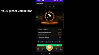 Détail Des Revenus Pour Chaque Niveau Dadhésion Sur La Plateforme Mallchats