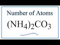 Ammonium Carbonate and Its Properties