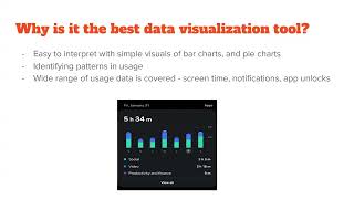 Android Digital Wellbeing - An example of Best Data Visualization screenshot 3