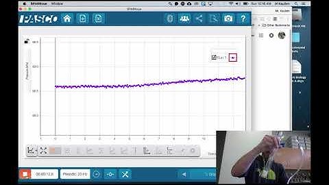 H. Bio: 5-3 - Yeast Fermentation - How To Video