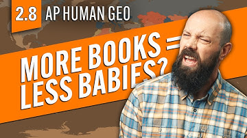 WOMEN & Demographic CHANGE [AP Human Geography Review—Unit 2 Topic 8]