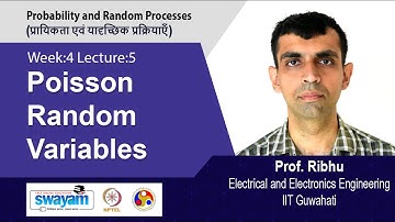 Lec 29: Poisson Random Variables