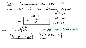 Common applications of Multiplying polynomials.