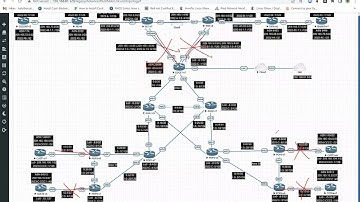 Advanced MikroTik Class10 2022-11-12[BGP- Part6]