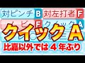オリックス比嘉以来のクイックAを獲得したのは この男 パワプロ2024 オリックス比嘉以来のクイックAを獲得したのは この男 パワプロ2024