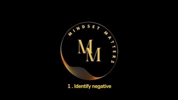 Overcoming Negative Self-Talk.....#motivation #selfcare #selfimprovement