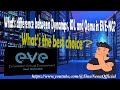 What's difference between Dynamips, IOL and Qemu in EVE-NG? What’s the best choice? #CCNA #CCNP