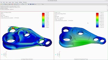 Simulation with Creo