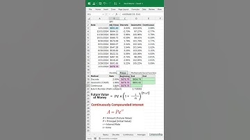 Calculate the future value in Excel with continuous compounding. #excel #personalfinance