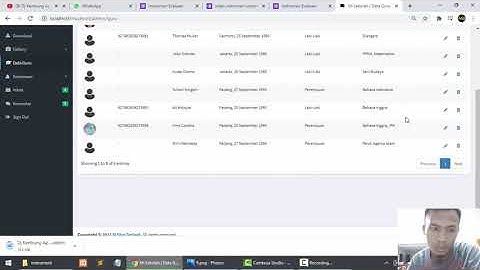 Website Sekolah Menggunakan Codeigniter [GRATIS]