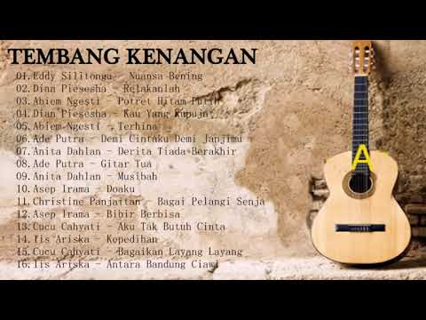Lagu Tembang Kenangan Nostalgia Indonesia Tahun 80an 90an ...