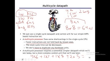 Lecture 19: Multicycle-Datapath