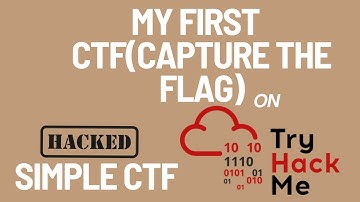 Simple CTF( Capture the Flag) on tryhackme