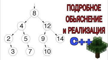 Теория и Реализация бинарных деревьев, поиск в глубину и ширину, C++